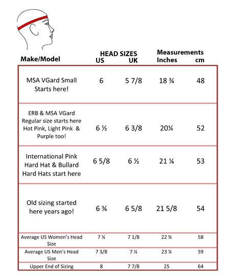 Hard Head Helmets Size Chart