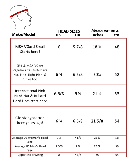 Hammer Made Size Chart